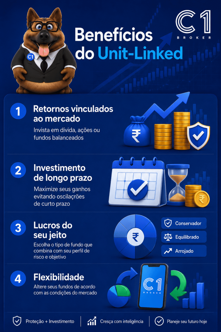 Beneficios dos Unit Linked - Fundos de Investimento